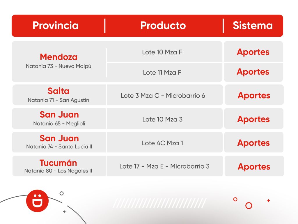 Natania Argentina Puc